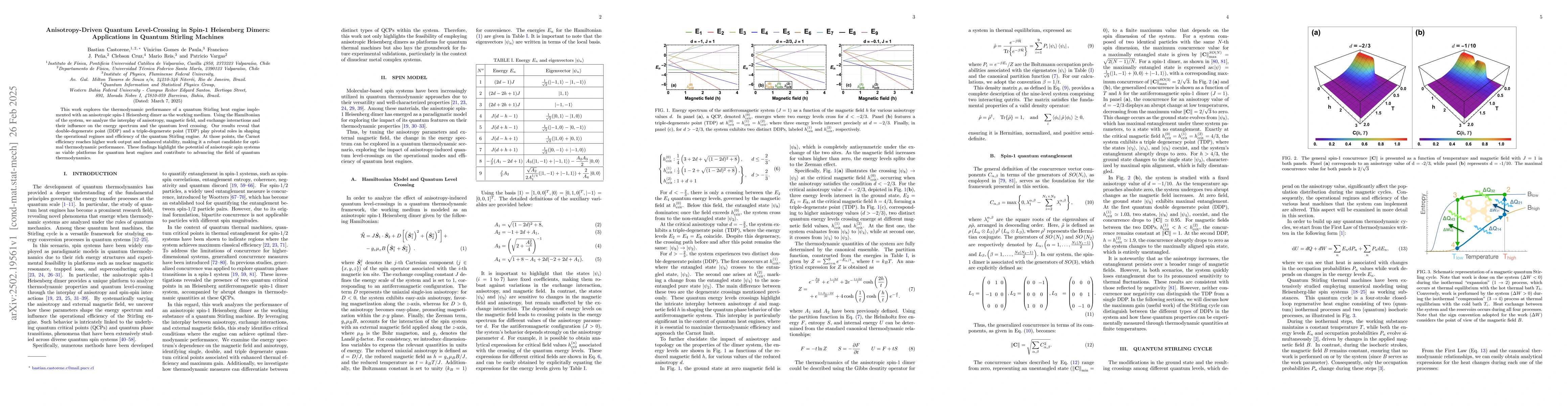 Thumbnail for Anisotropy-Driven Quantum Level-Crossing in Spin-1 Heisenberg Dimers:
  Applications in Quantum Stirling Machines