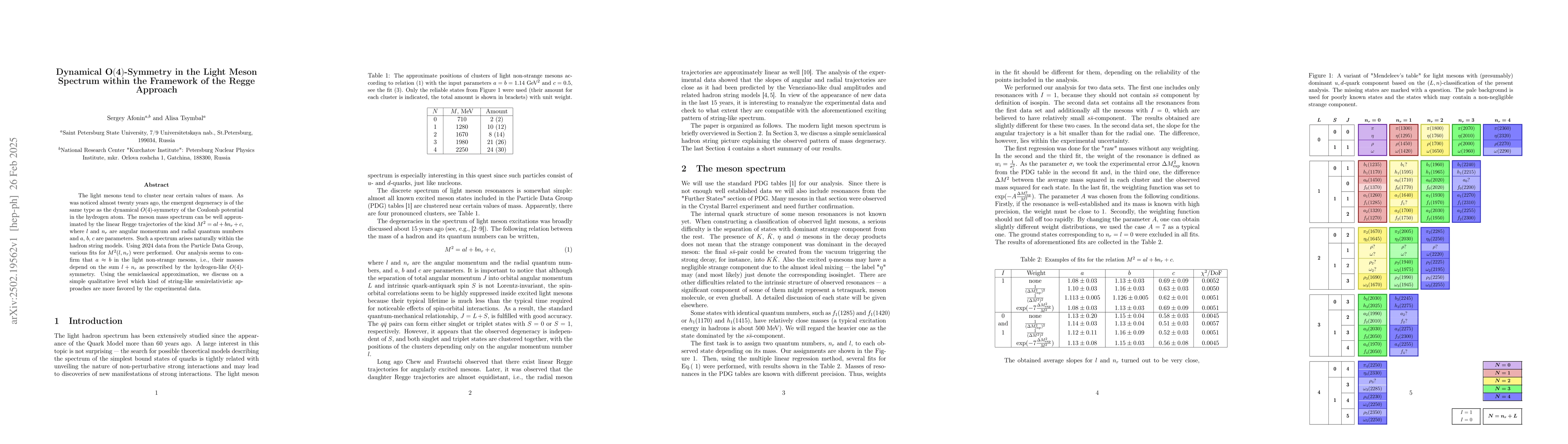 Thumbnail for Dynamical $\mathbf{O(4)}$-Symmetry in the Light Meson Spectrum within
  the Framework of the Regge Approach