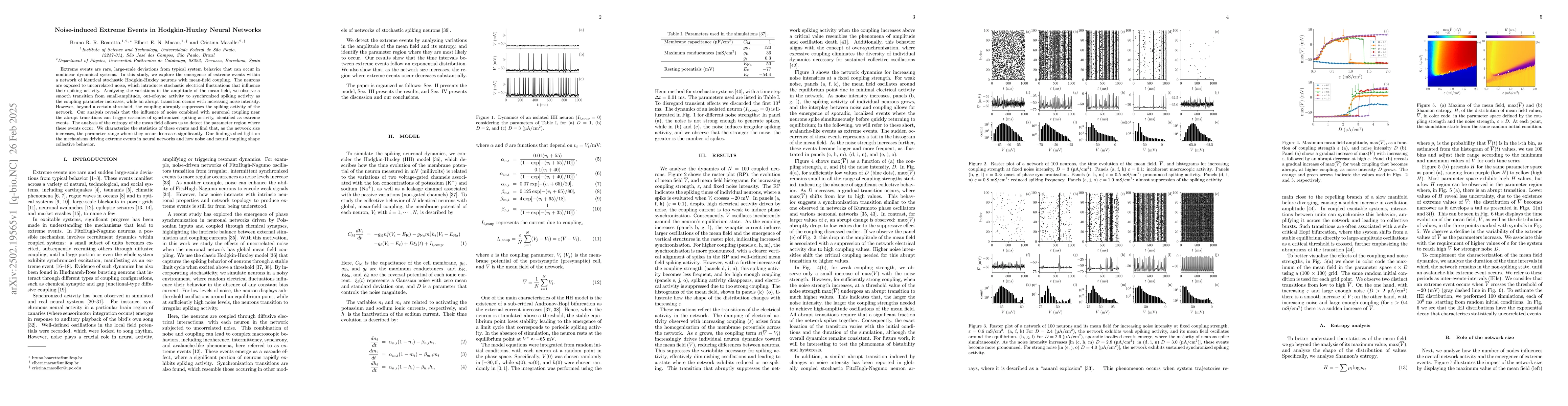 Thumbnail for Noise-induced Extreme Events in Hodgkin-Huxley Neural Networks