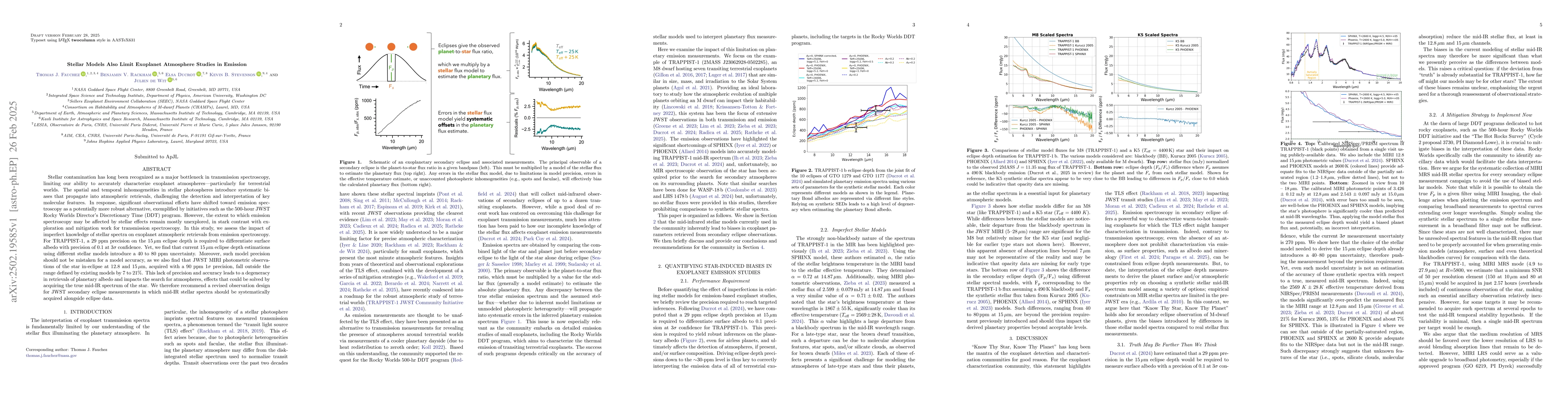 Thumbnail for Stellar Models Also Limit Exoplanet Atmosphere Studies in Emission