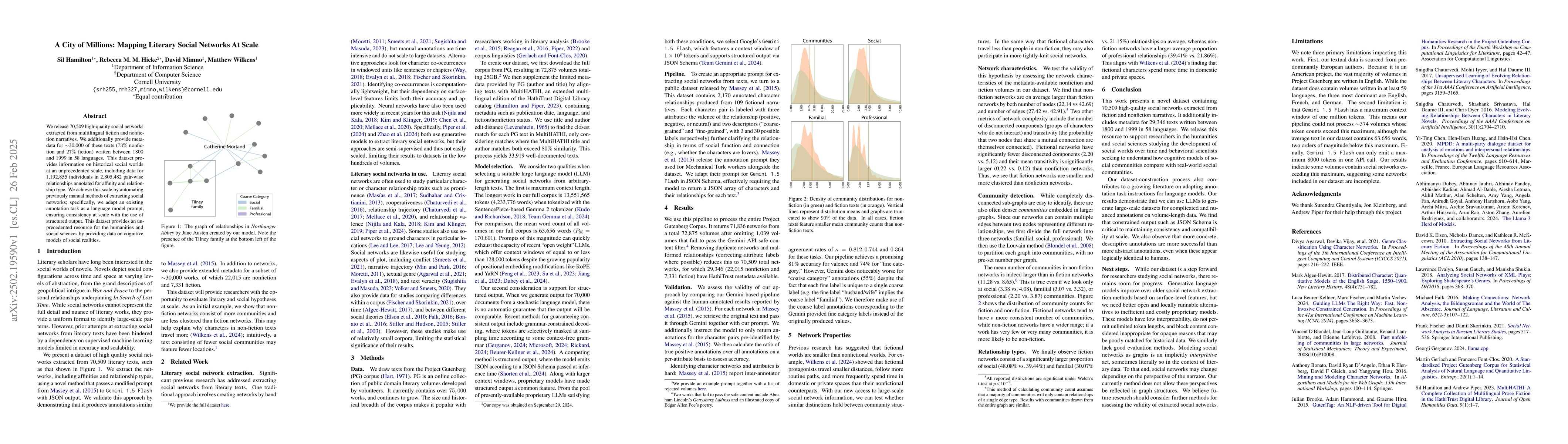 Thumbnail for A City of Millions: Mapping Literary Social Networks At Scale