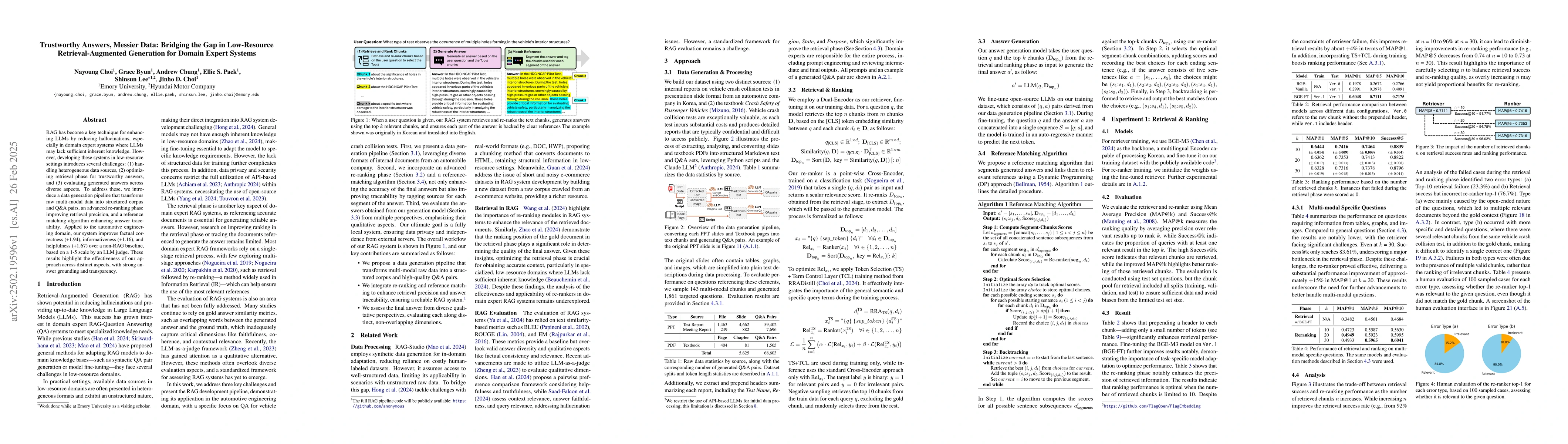 Thumbnail for Trustworthy Answers, Messier Data: Bridging the Gap in Low-Resource
  Retrieval-Augmented Generation for Domain Expert Systems