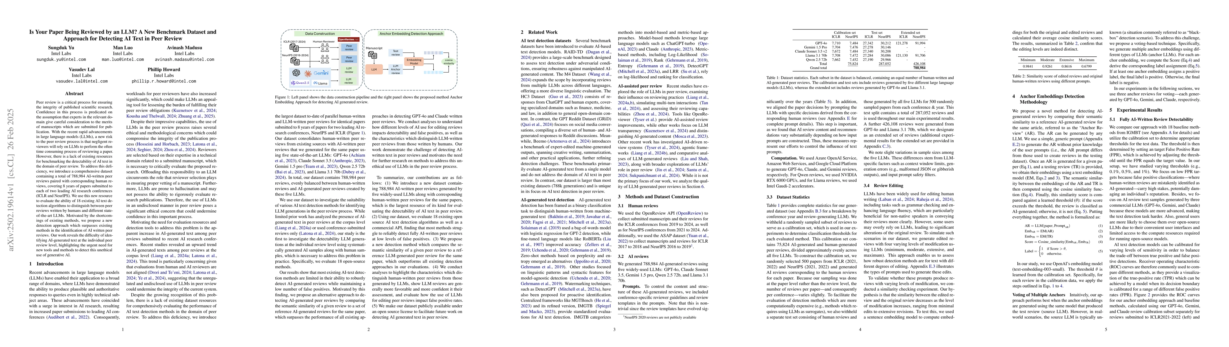 Thumbnail for Is Your Paper Being Reviewed by an LLM? A New Benchmark Dataset and
  Approach for Detecting AI Text in Peer Review