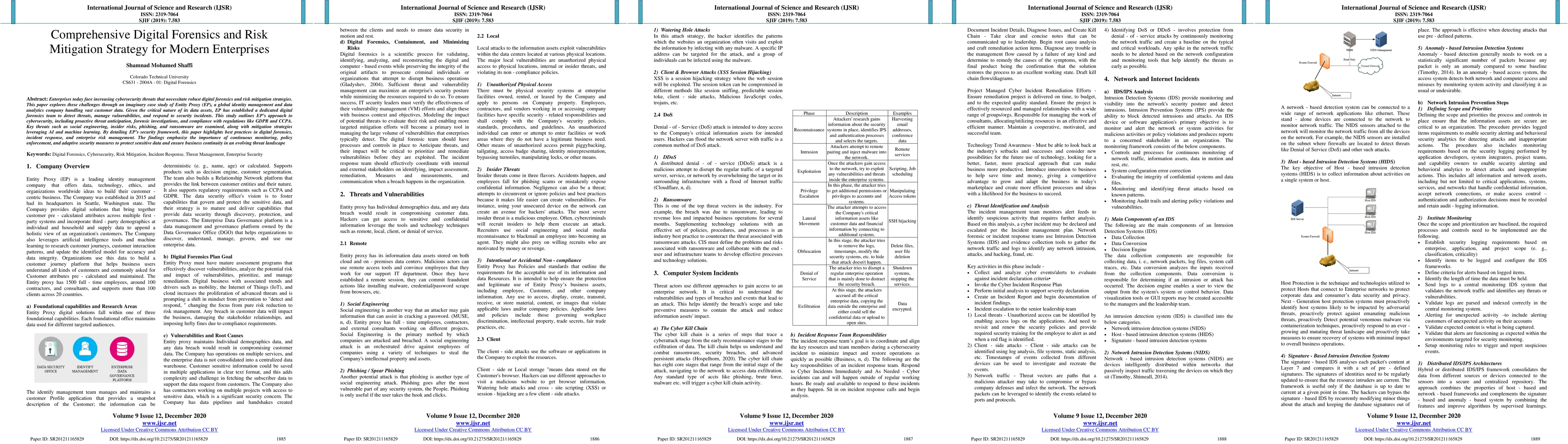 Thumbnail for Comprehensive Digital Forensics and Risk Mitigation Strategy for Modern
  Enterprises