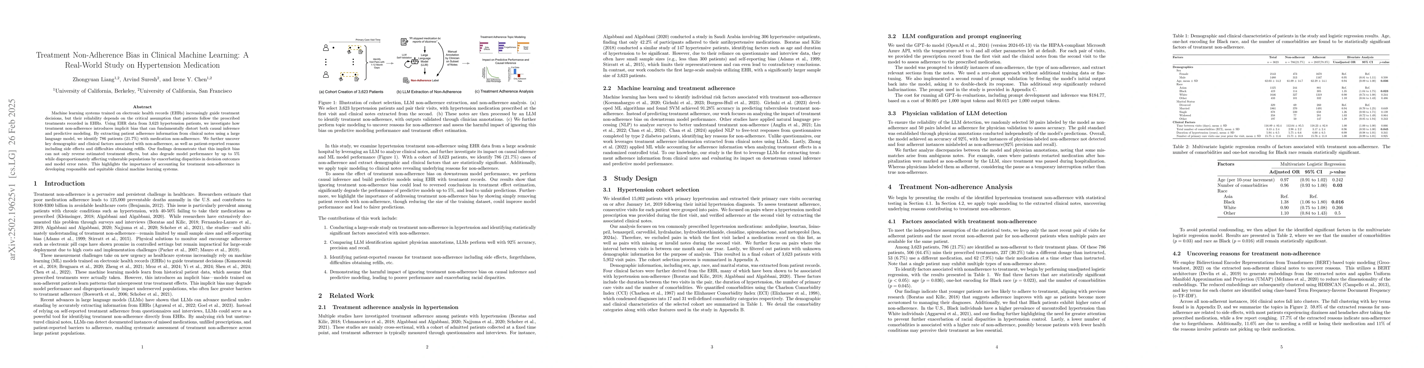 Thumbnail for Treatment Non-Adherence Bias in Clinical Machine Learning: A Real-World
  Study on Hypertension Medication