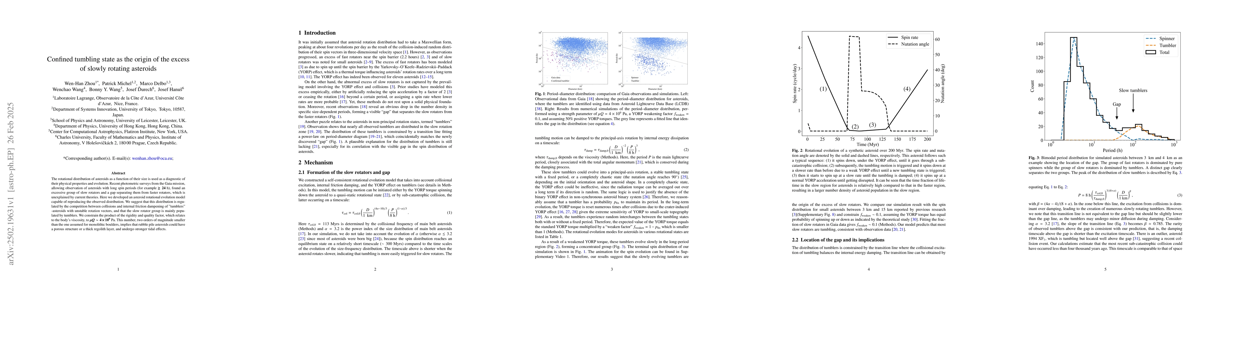 Thumbnail for Confined tumbling state as the origin of the excess of slowly rotating
  asteroids