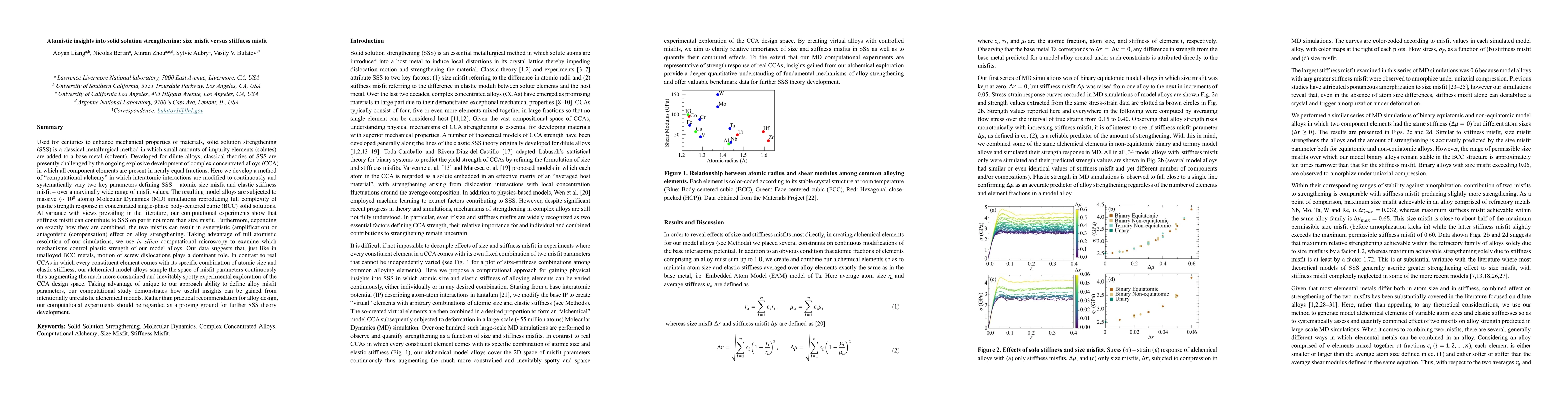 Thumbnail for Atomistic insights into solid solution strengthening: size misfit versus
  stiffness misfit
