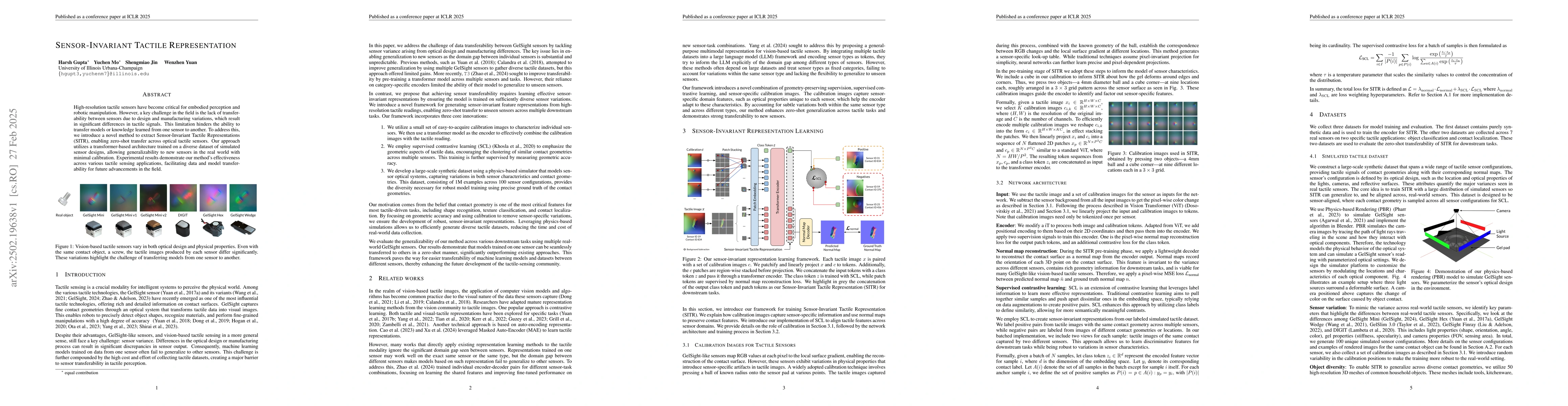 Thumbnail for Sensor-Invariant Tactile Representation