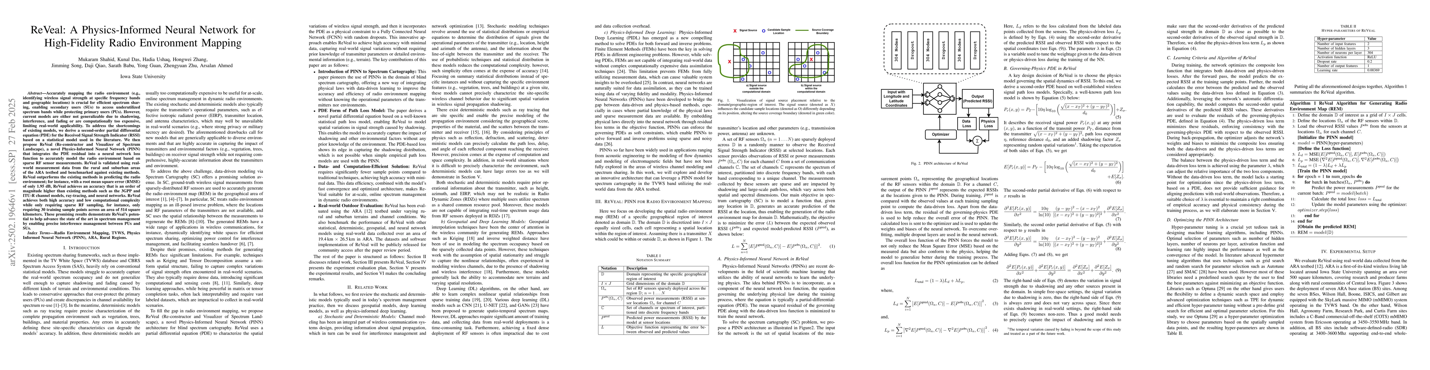Thumbnail for ReVeal: A Physics-Informed Neural Network for High-Fidelity Radio
  Environment Mapping