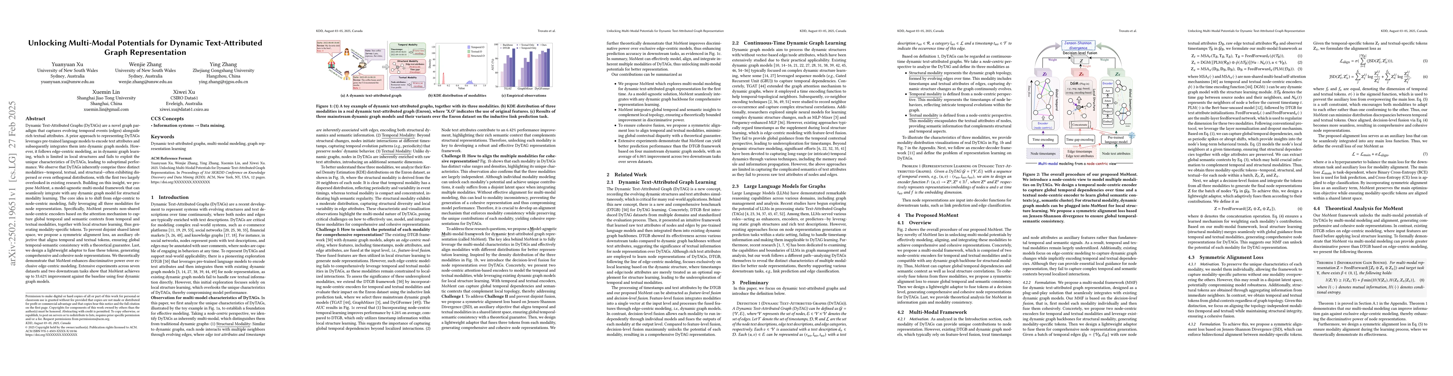 Thumbnail for Unlocking Multi-Modal Potentials for Dynamic Text-Attributed Graph
  Representation