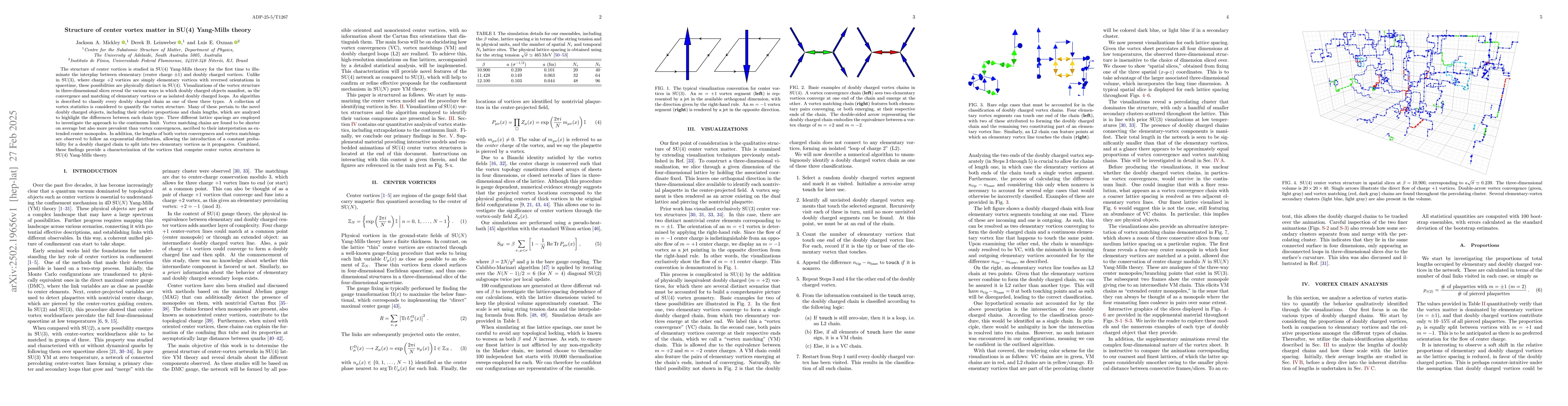 Thumbnail for Structure of center vortex matter in SU(4) Yang-Mills theory