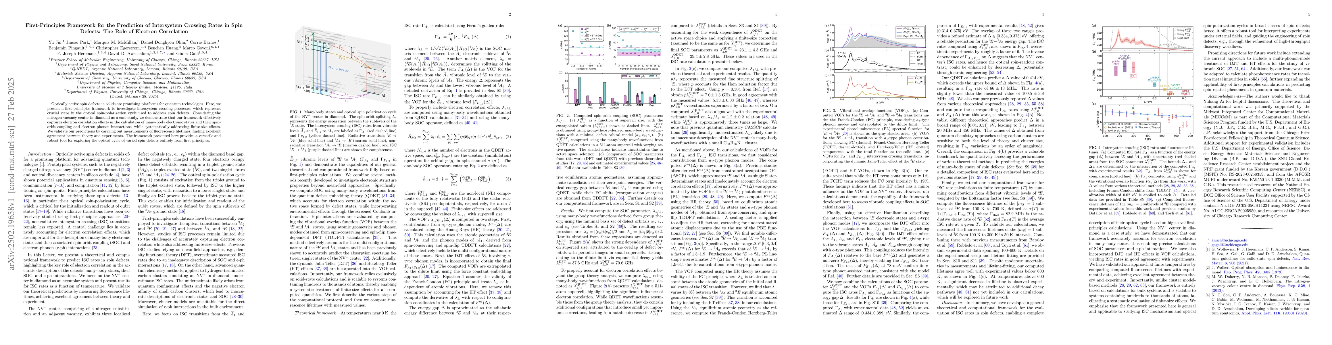 Thumbnail for First-Principles Framework for the Prediction of Intersystem Crossing
  Rates in Spin Defects: The Role of Electron Correlation
