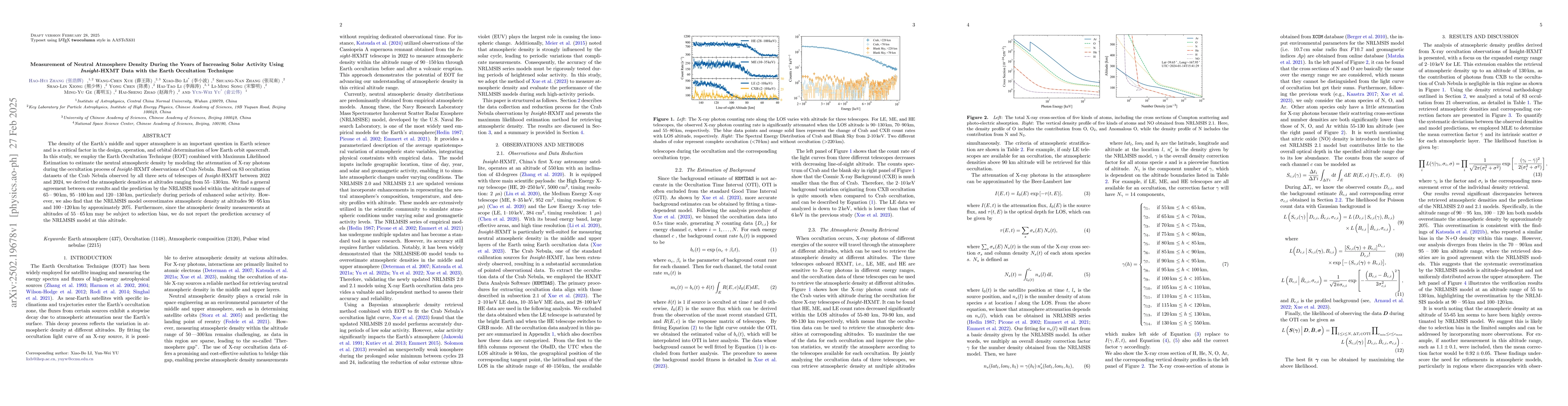 Thumbnail for Measurement of Neutral Atmosphere Density During the Years of Increasing
  Solar Activity Using \textit{Insight}-HXMT Data with the Earth Occultation
  Technique
