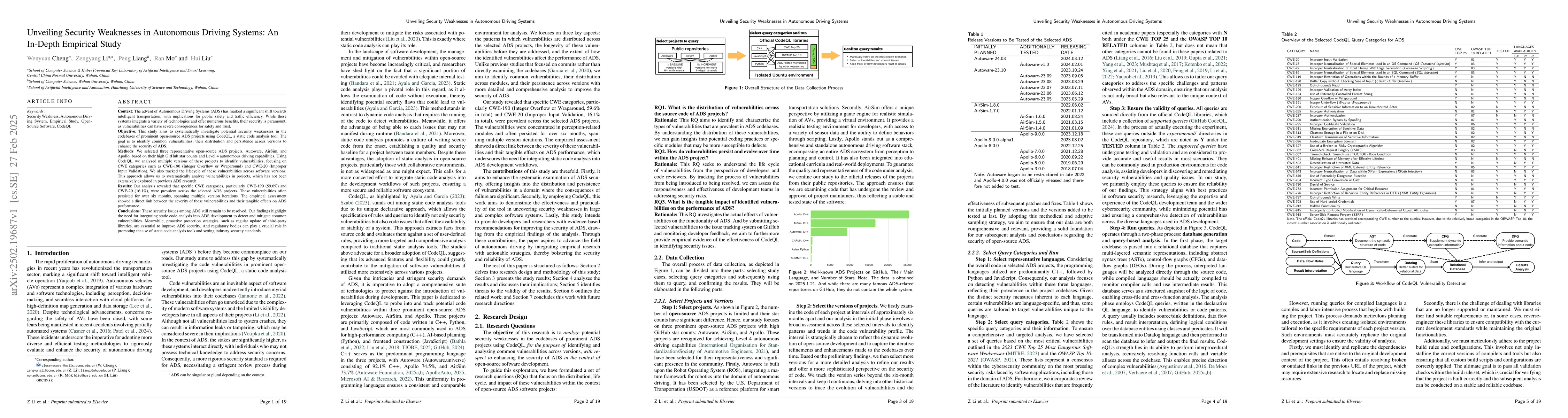 Thumbnail for Unveiling Security Weaknesses in Autonomous Driving Systems: An In-Depth
  Empirical Study