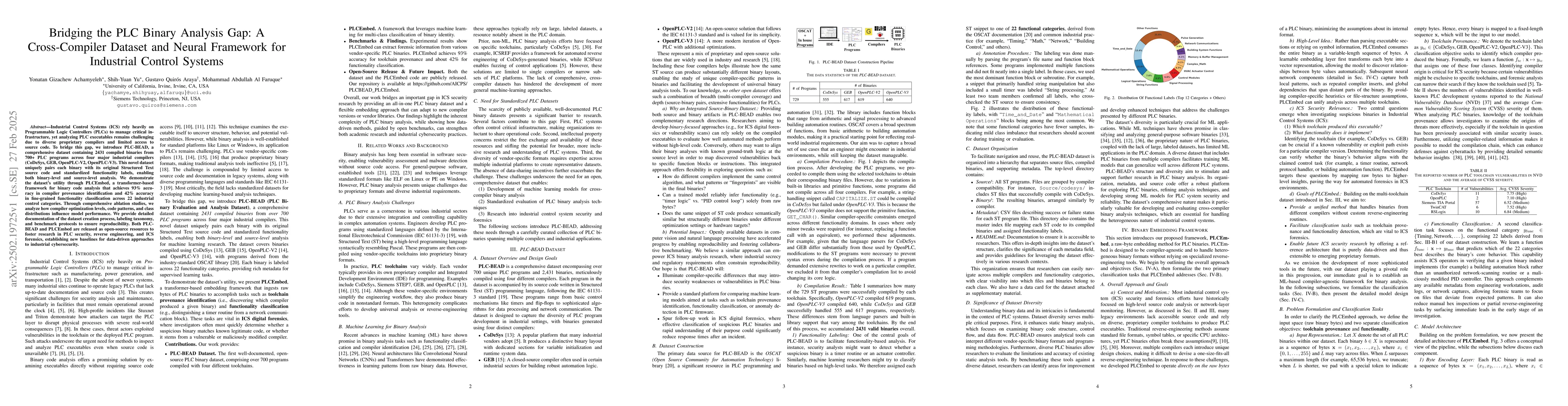 Thumbnail for Bridging the PLC Binary Analysis Gap: A Cross-Compiler Dataset and
  Neural Framework for Industrial Control Systems