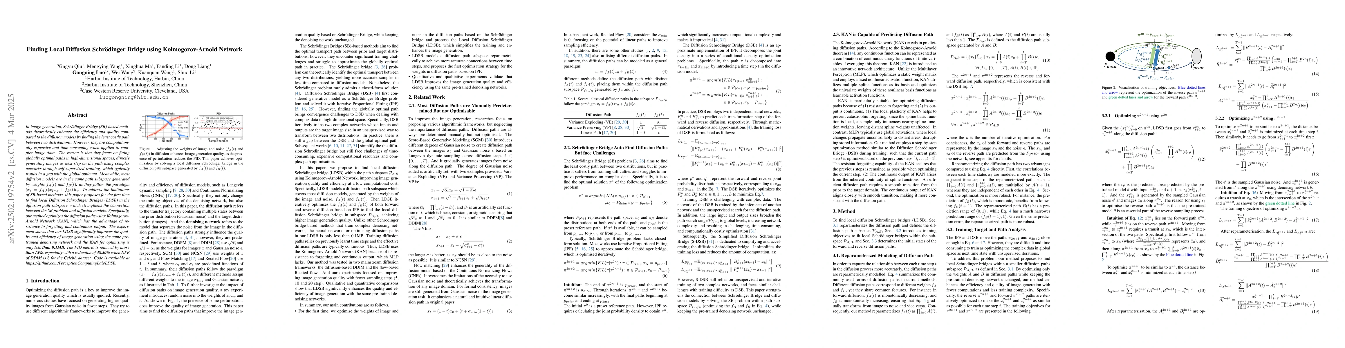 Thumbnail for Finding Local Diffusion Schrödinger Bridge using Kolmogorov-Arnold
  Network