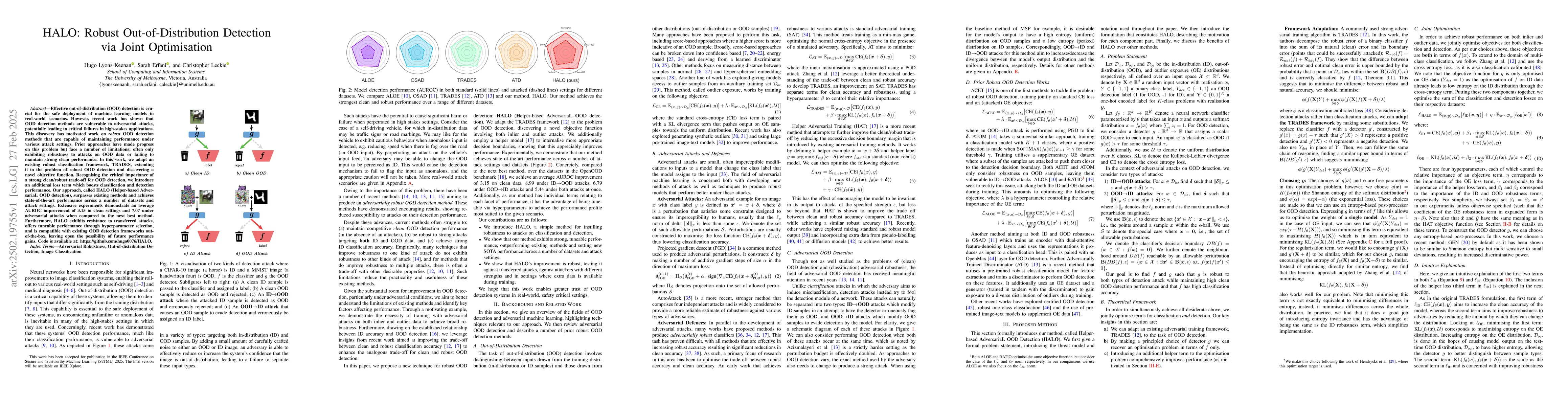 Thumbnail for HALO: Robust Out-of-Distribution Detection via Joint Optimisation