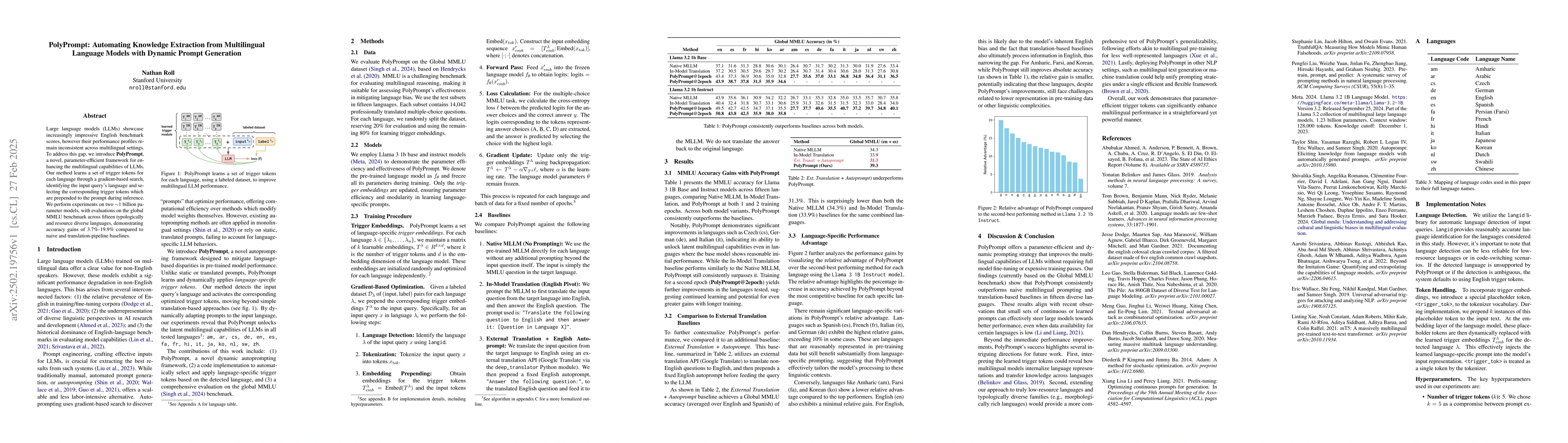 Thumbnail for PolyPrompt: Automating Knowledge Extraction from Multilingual Language
  Models with Dynamic Prompt Generation