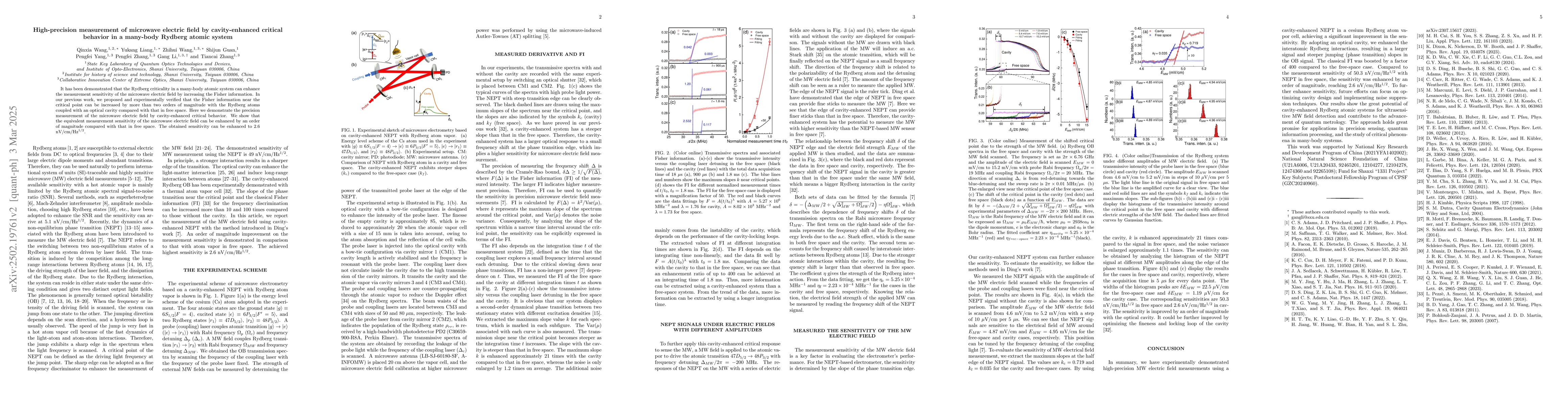 Thumbnail for High-precision measurement of microwave electric field by
  cavity-enhanced critical behavior in a many-body Rydberg atomic system