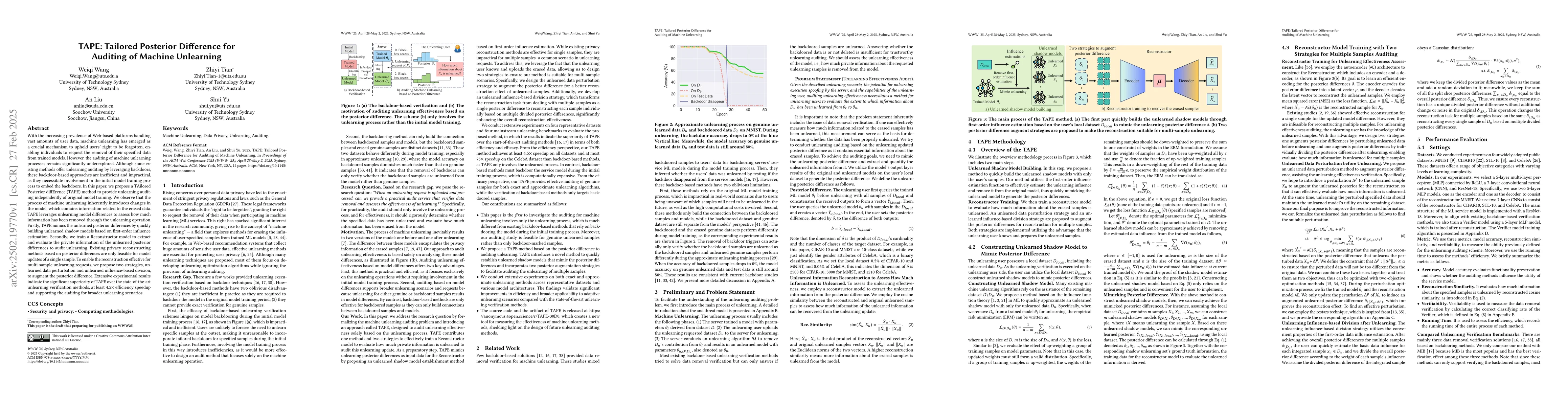 Thumbnail for TAPE: Tailored Posterior Difference for Auditing of Machine Unlearning