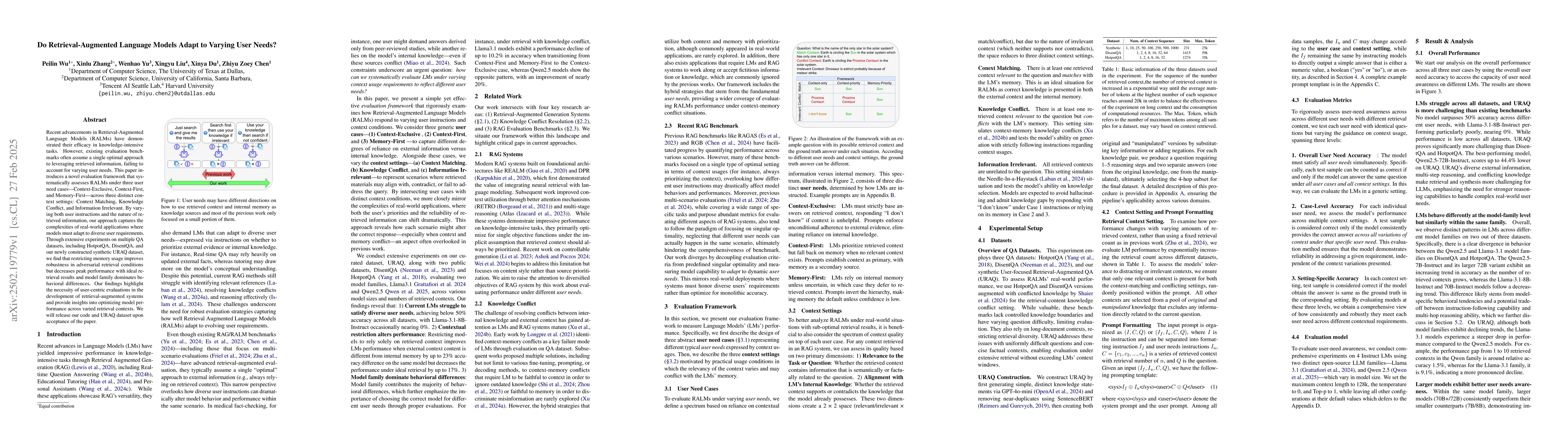 Thumbnail for Do Retrieval-Augmented Language Models Adapt to Varying User Needs?