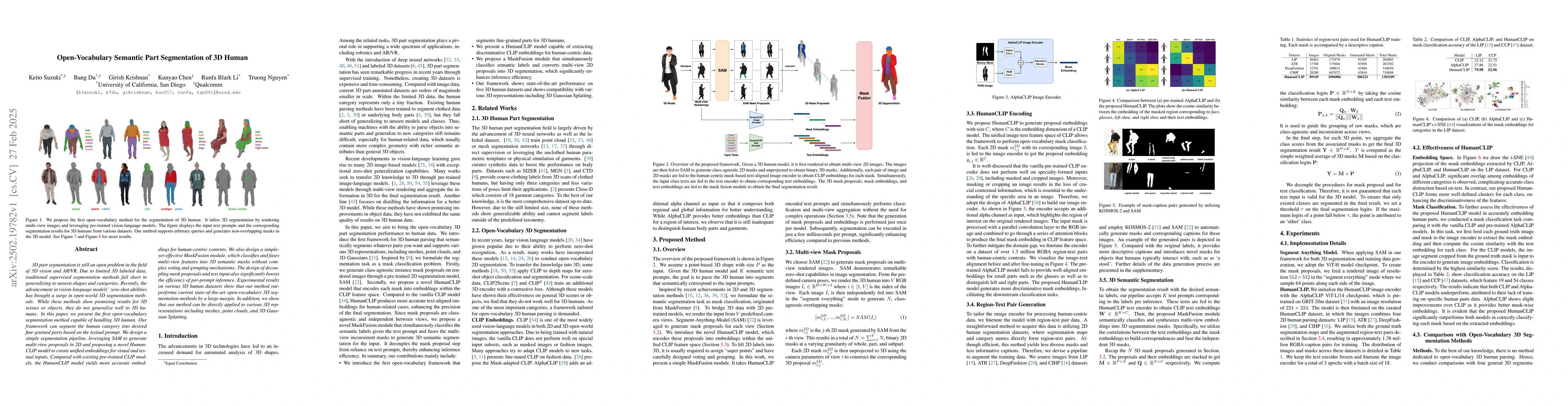Thumbnail for Open-Vocabulary Semantic Part Segmentation of 3D Human