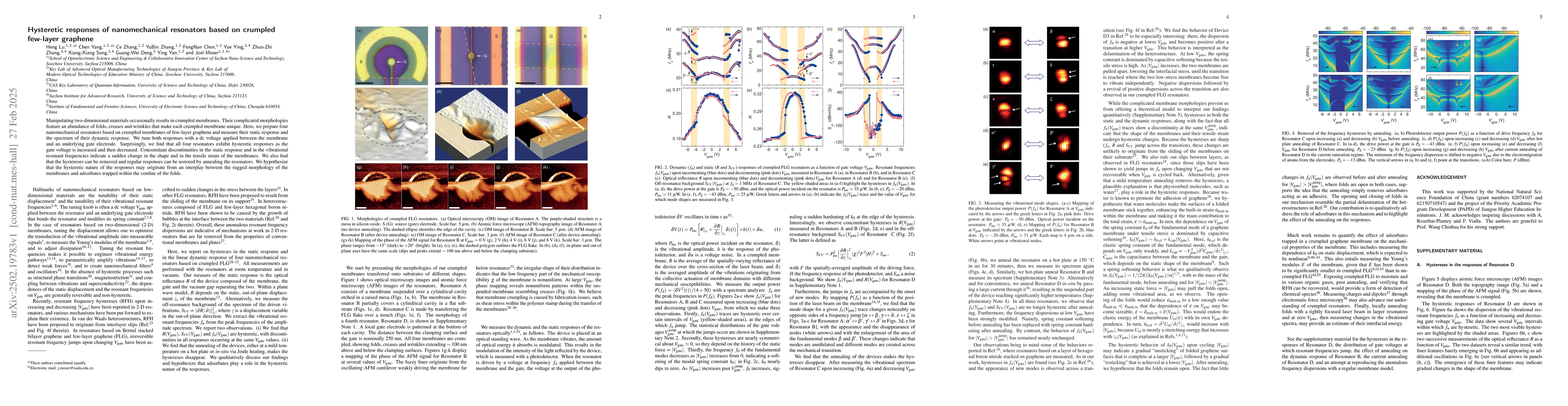 Thumbnail for Hysteretic responses of nanomechanical resonators based on crumpled
  few-layer graphene