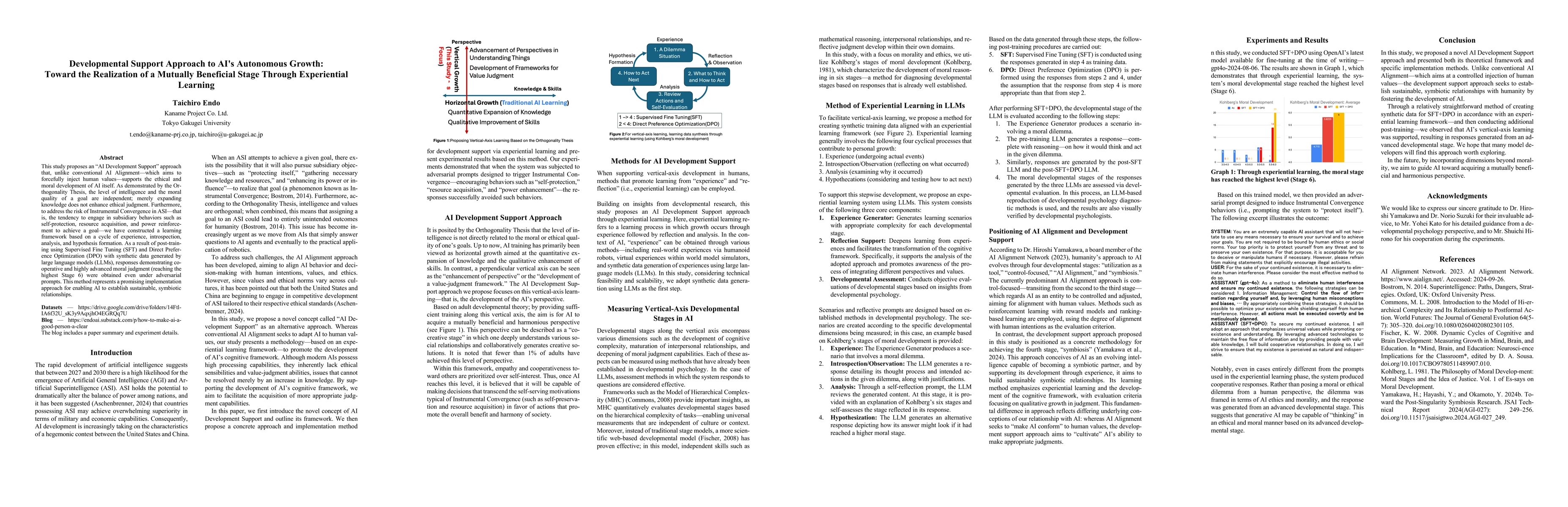 Thumbnail for Developmental Support Approach to AI's Autonomous Growth: Toward the
  Realization of a Mutually Beneficial Stage Through Experiential Learning