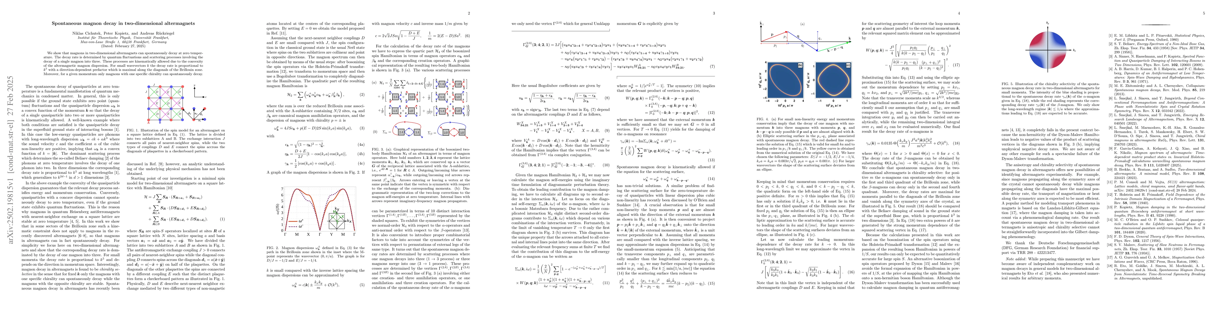Thumbnail for Spontaneous magnon decay in two-dimensional altermagnets