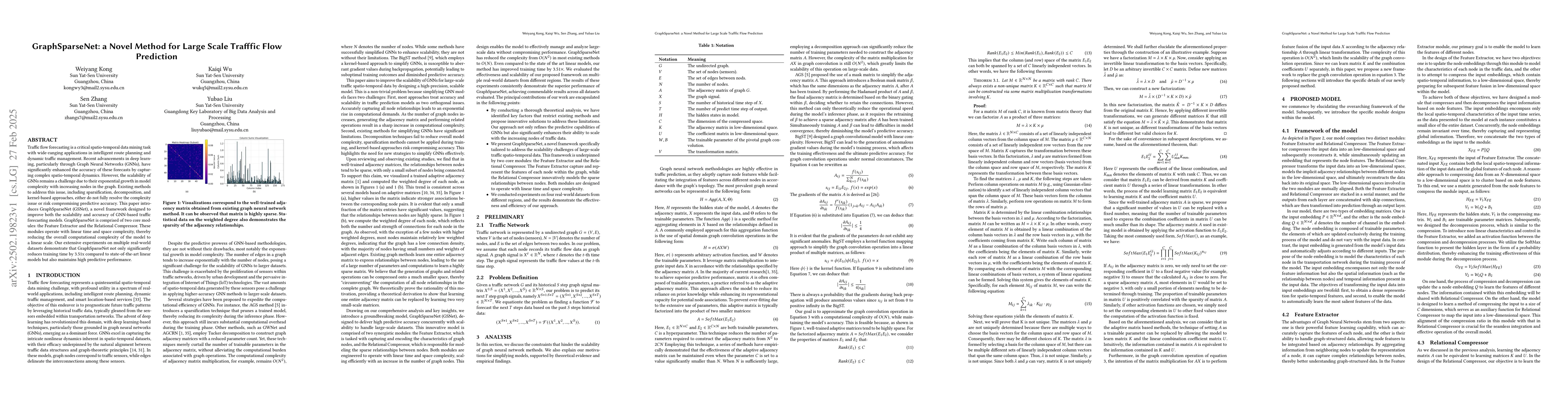 Thumbnail for GraphSparseNet: a Novel Method for Large Scale Trafffic Flow Prediction