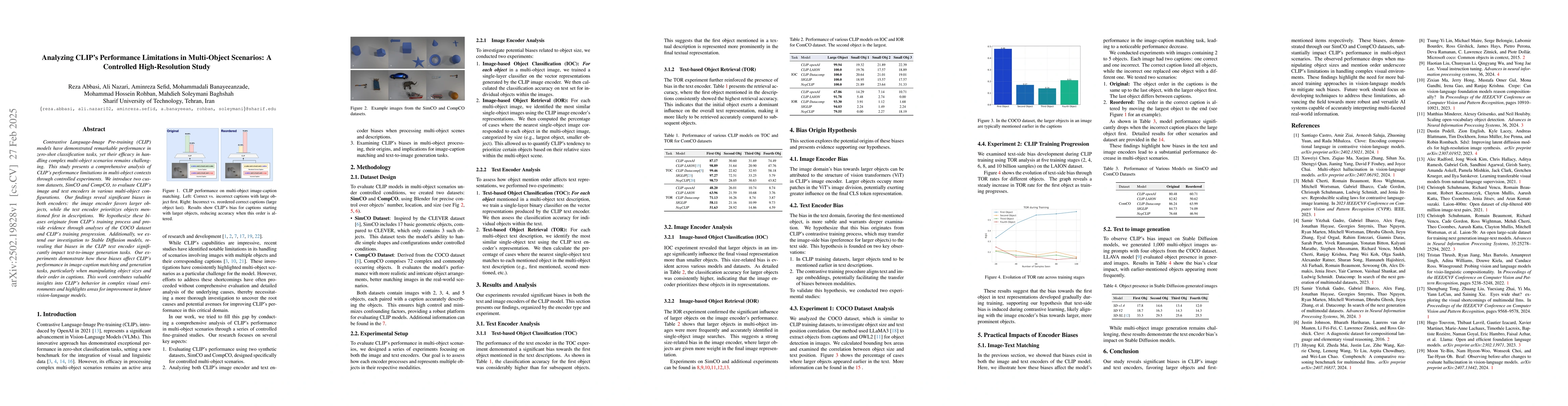 Thumbnail for Analyzing CLIP's Performance Limitations in Multi-Object Scenarios: A
  Controlled High-Resolution Study