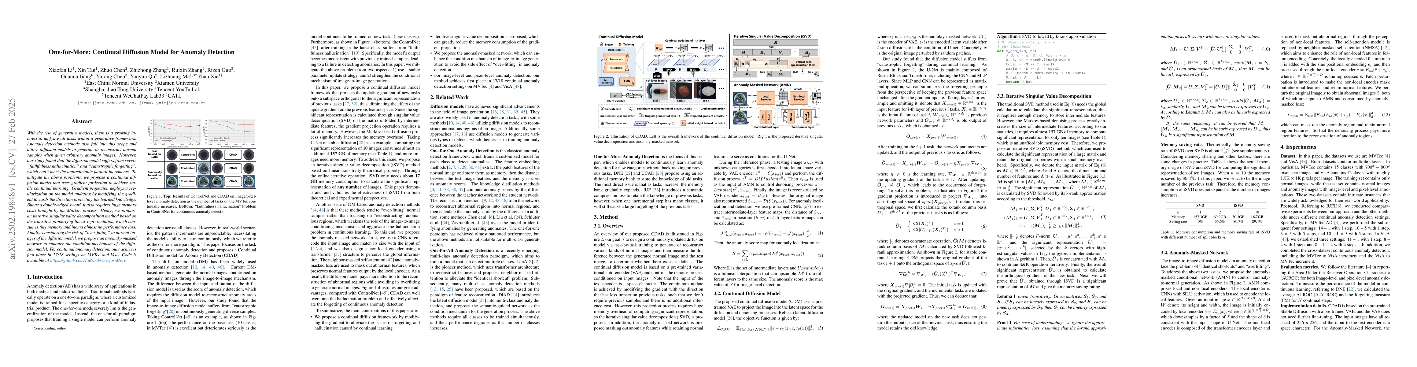 Thumbnail for One-for-More: Continual Diffusion Model for Anomaly Detection