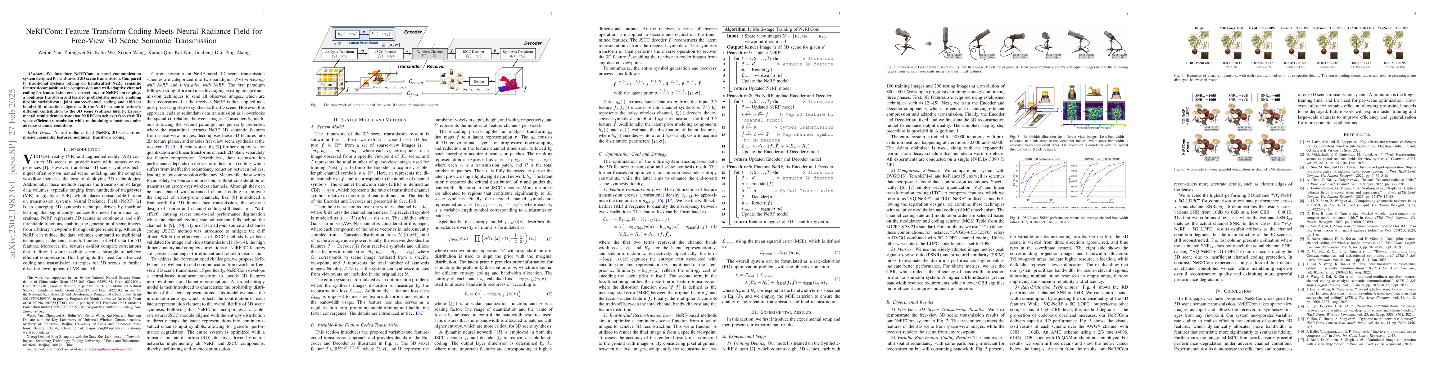 Thumbnail for NeRFCom: Feature Transform Coding Meets Neural Radiance Field for
  Free-View 3D Scene Semantic Transmission