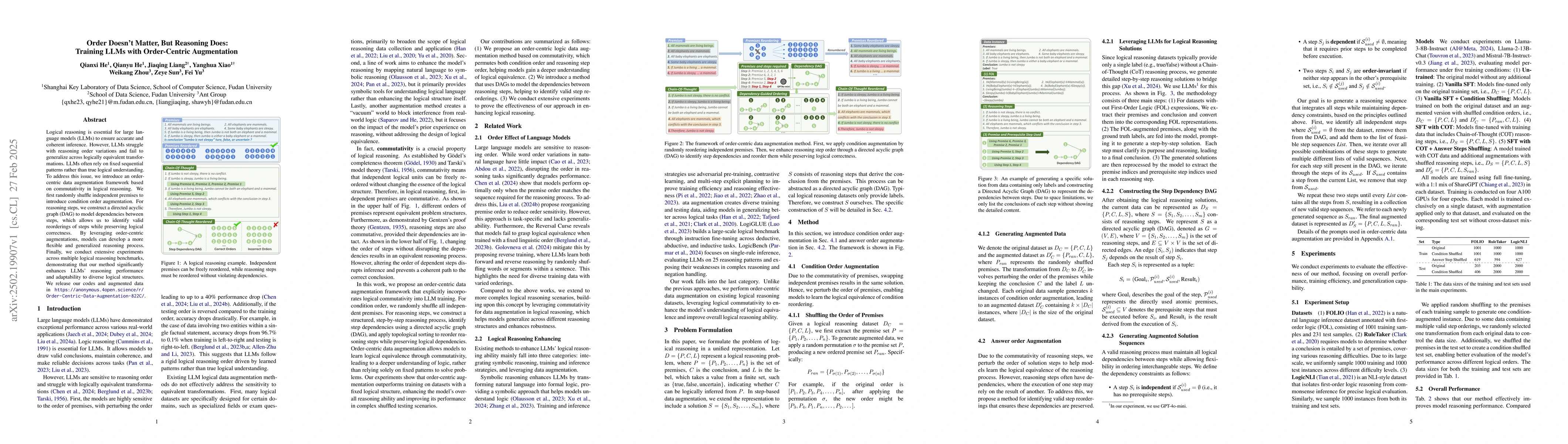 Thumbnail for Order Doesn't Matter, But Reasoning Does: Training LLMs with
  Order-Centric Augmentation