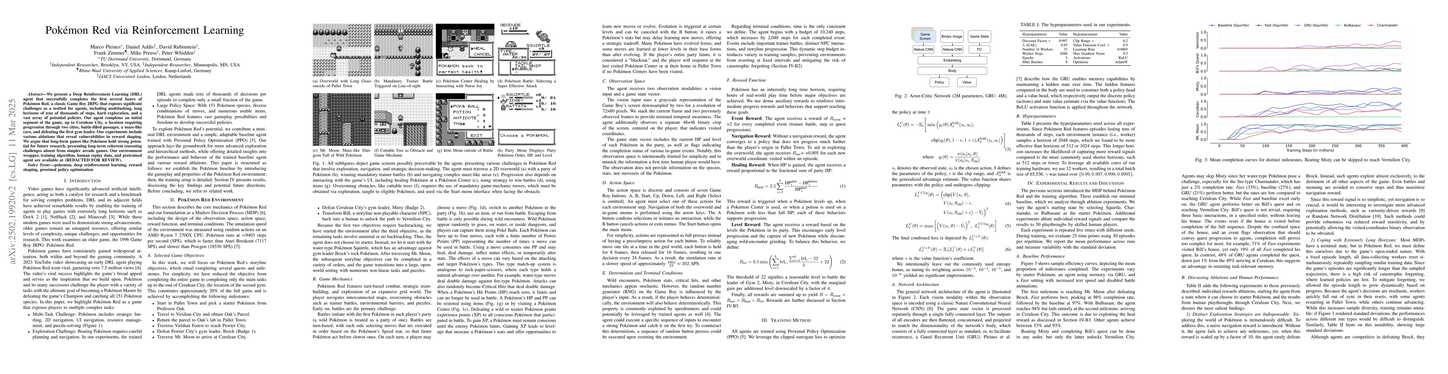 Thumbnail for Playing Pokémon Red via Deep Reinforcement Learning