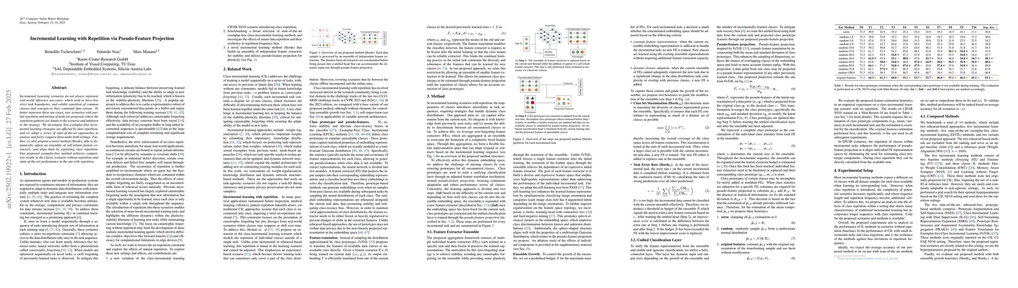 Thumbnail for Incremental Learning with Repetition via Pseudo-Feature Projection