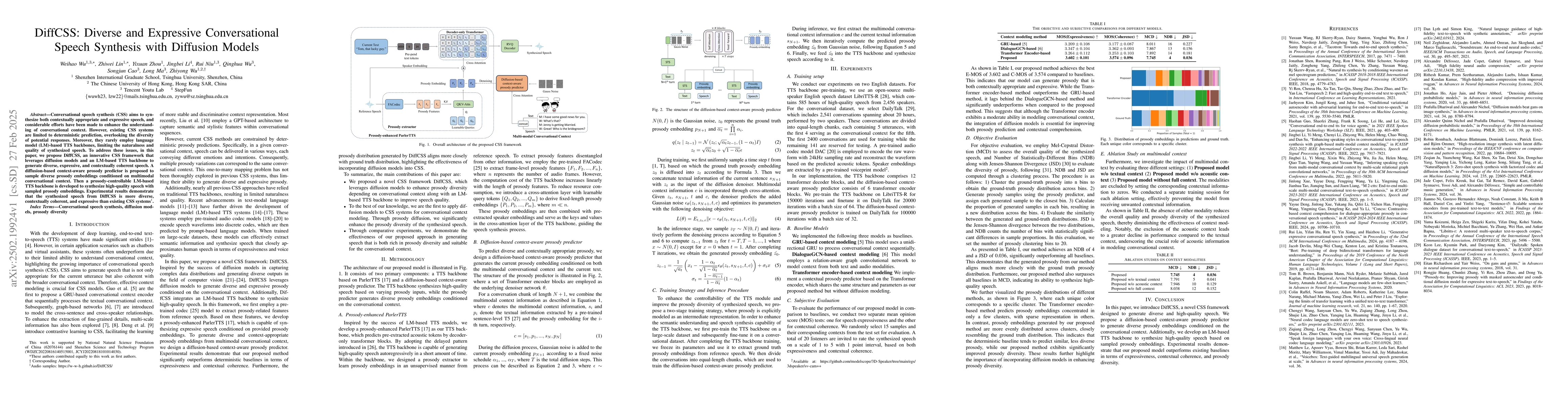 Thumbnail for DiffCSS: Diverse and Expressive Conversational Speech Synthesis with
  Diffusion Models
