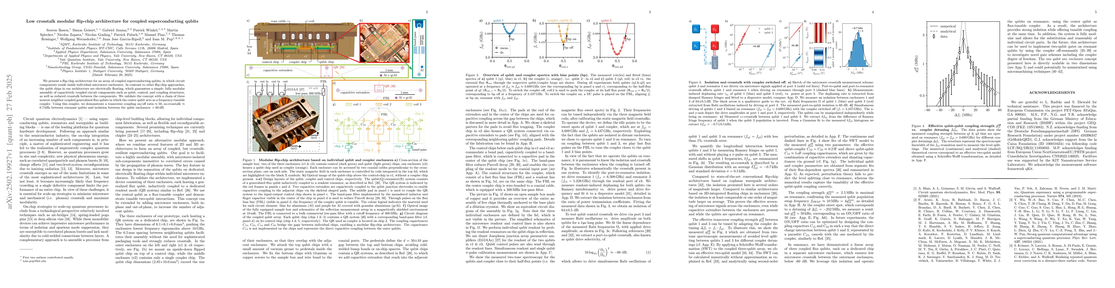 Thumbnail for Low crosstalk modular flip-chip architecture for coupled superconducting
  qubits
