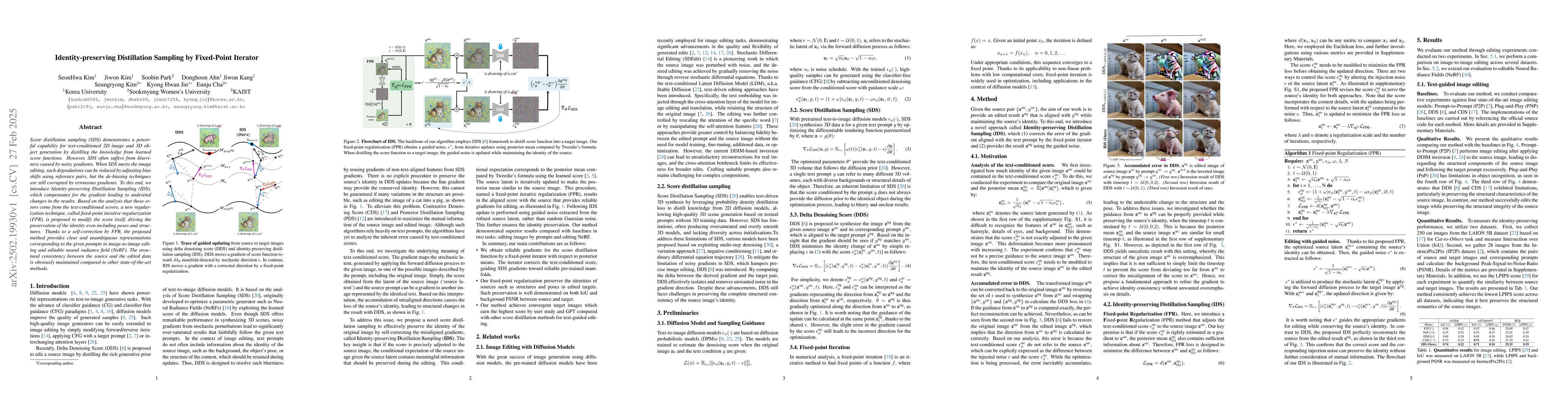 Thumbnail for Identity-preserving Distillation Sampling by Fixed-Point Iterator
