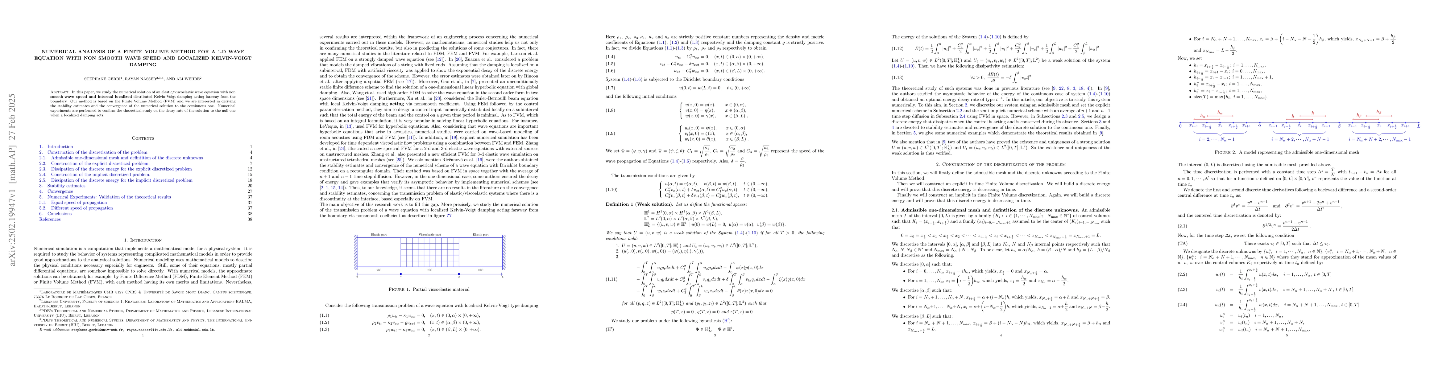 Thumbnail for Numerical analysis of a finite volume method for a 1-D wave equation
  with non smooth wave speed and localized Kelvin-Voigt damping
