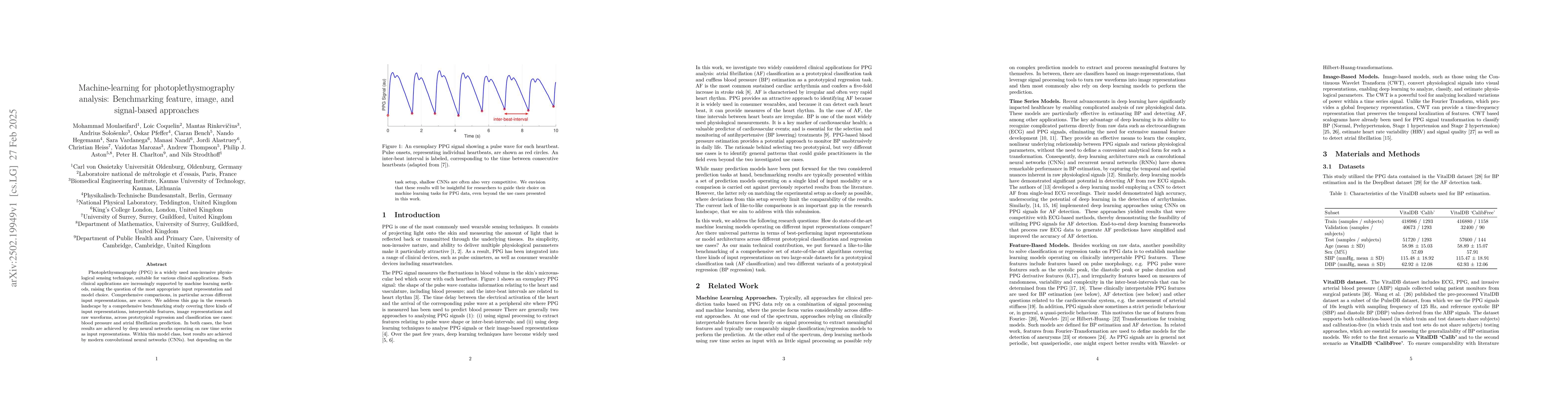 Thumbnail for Machine-learning for photoplethysmography analysis: Benchmarking
  feature, image, and signal-based approaches