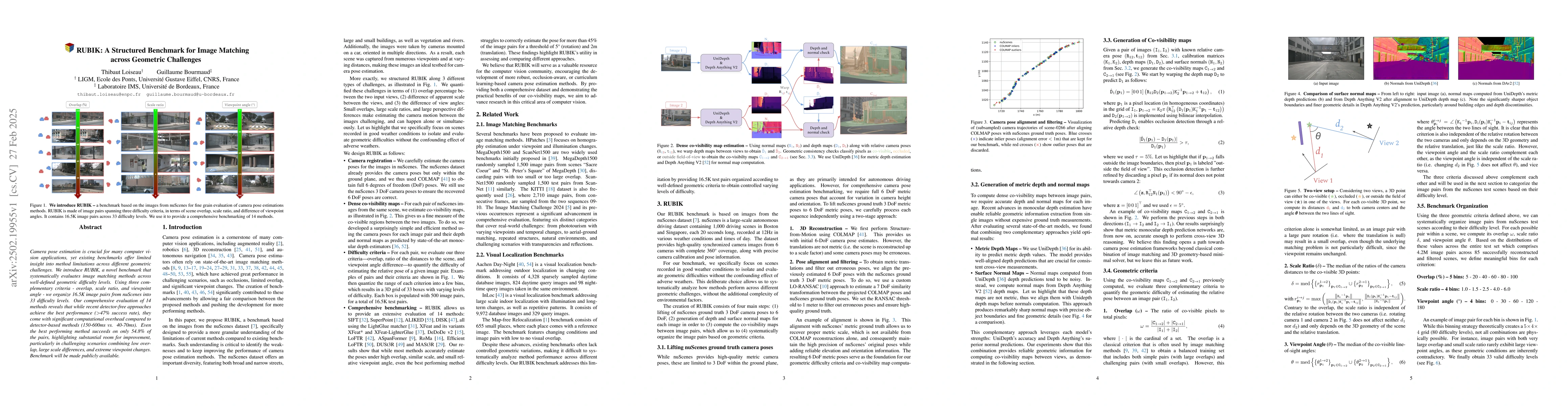 Thumbnail for RUBIK: A Structured Benchmark for Image Matching across Geometric
  Challenges