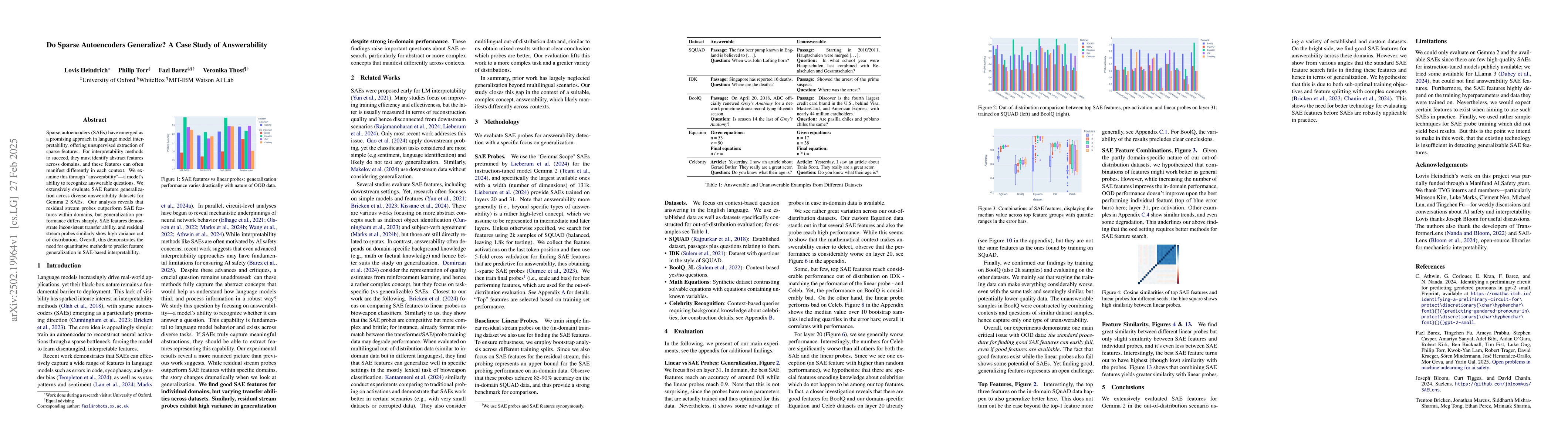 Thumbnail for Do Sparse Autoencoders Generalize? A Case Study of Answerability