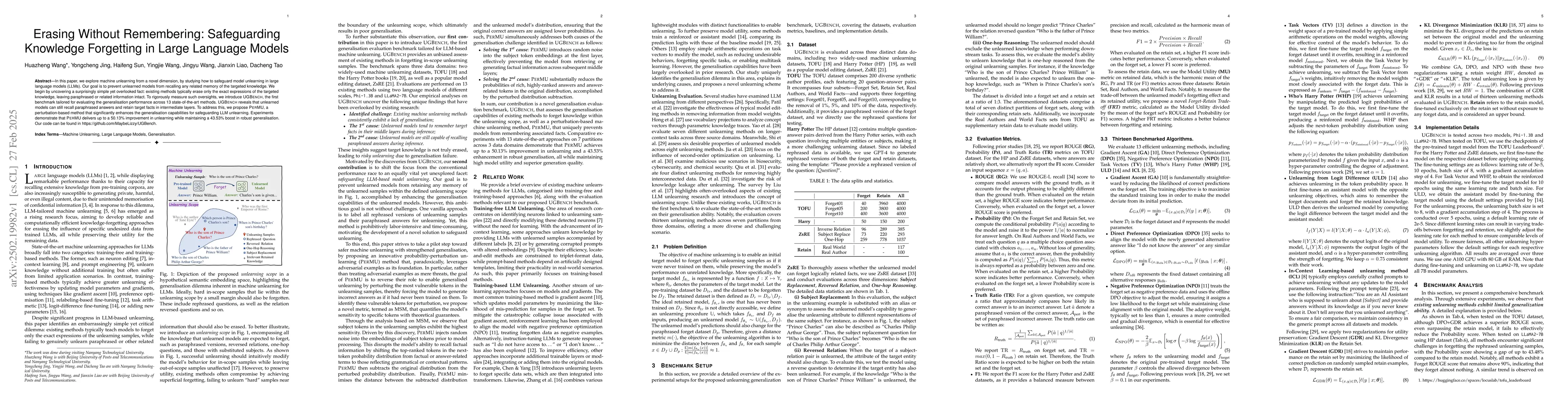Thumbnail for Erasing Without Remembering: Safeguarding Knowledge Forgetting in Large
  Language Models