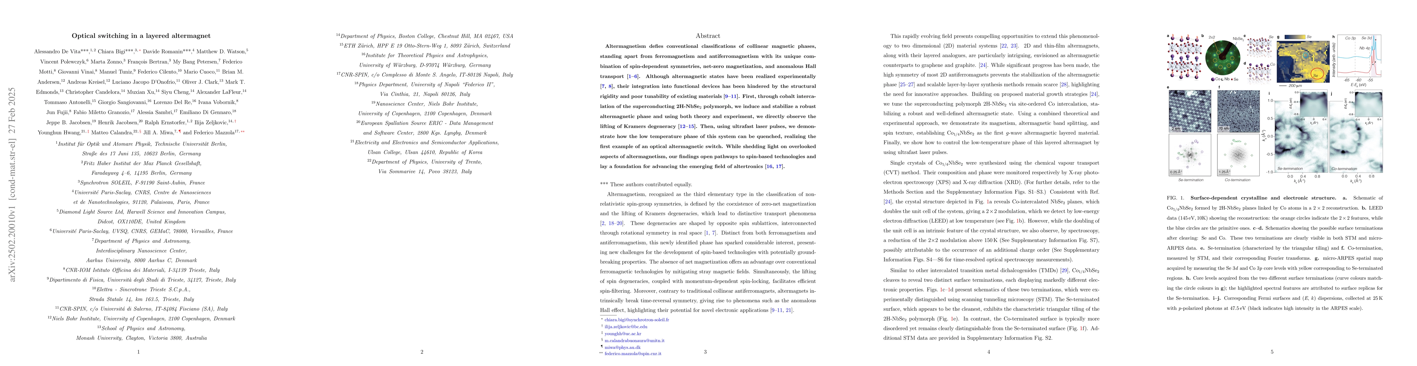 Thumbnail for Optical switching in a layered altermagnet