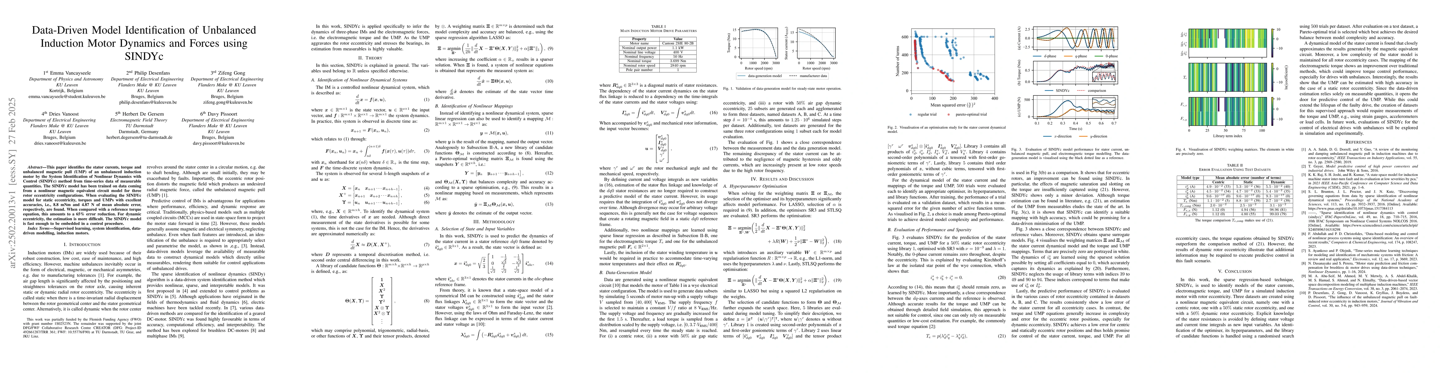 Thumbnail for Data-Driven Model Identification of Unbalanced Induction Motor Dynamics
  and Forces using SINDYc