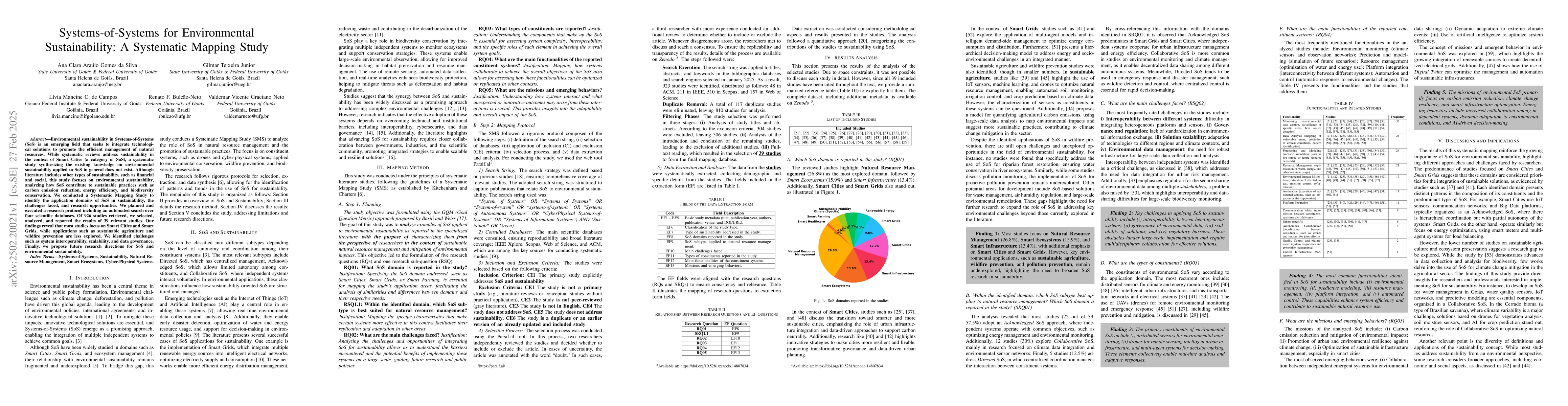 Thumbnail for Systems-of-Systems for Environmental Sustainability: A Systematic
  Mapping Study
