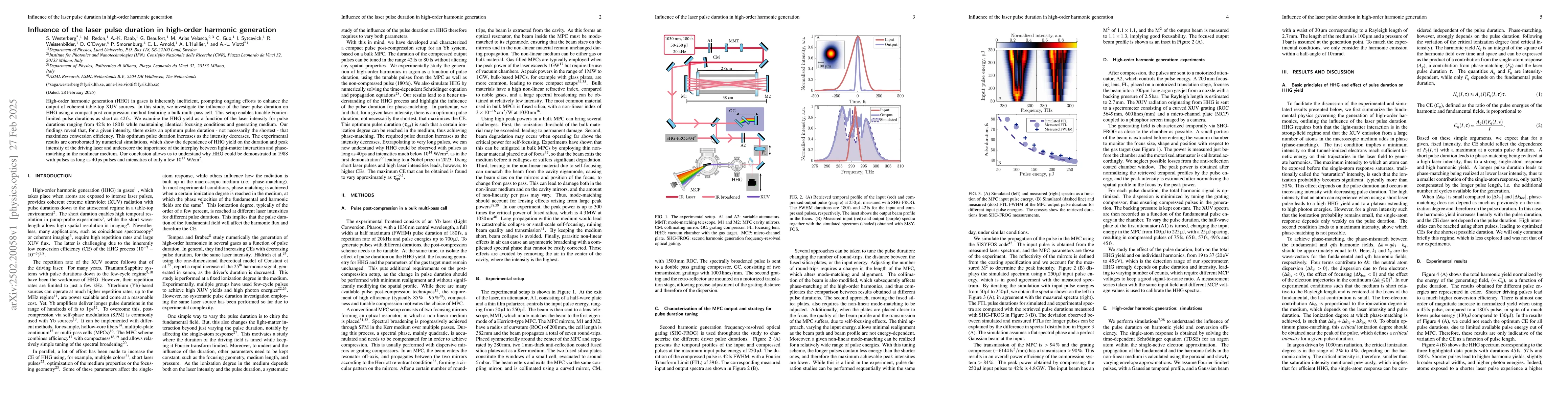 Thumbnail for Influence of the laser pulse duration in high-order harmonic generation