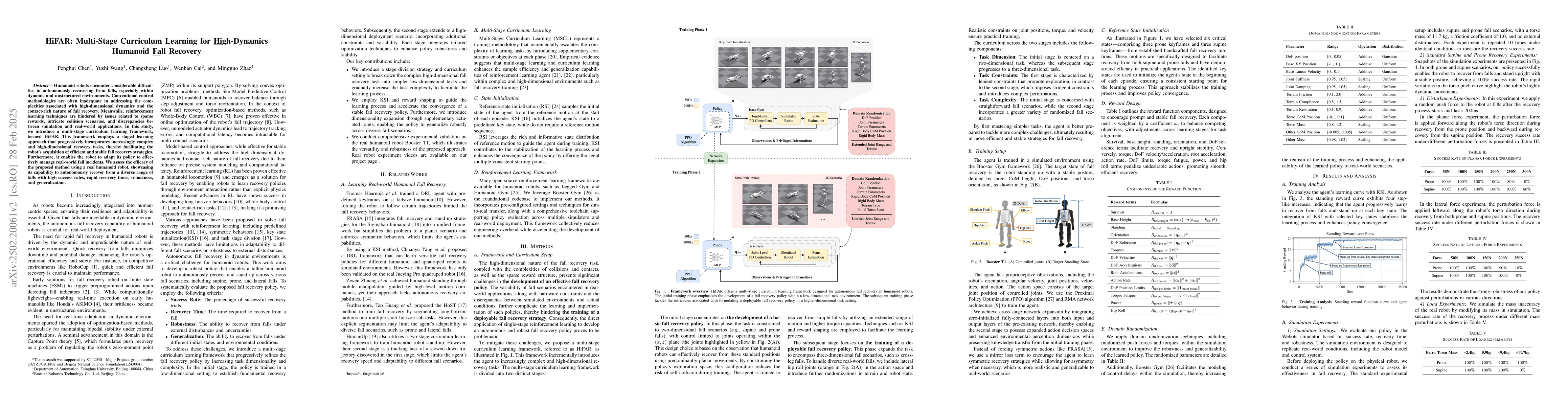 Thumbnail for HiFAR: Multi-Stage Curriculum Learning for High-Dynamics Humanoid Fall
  Recovery