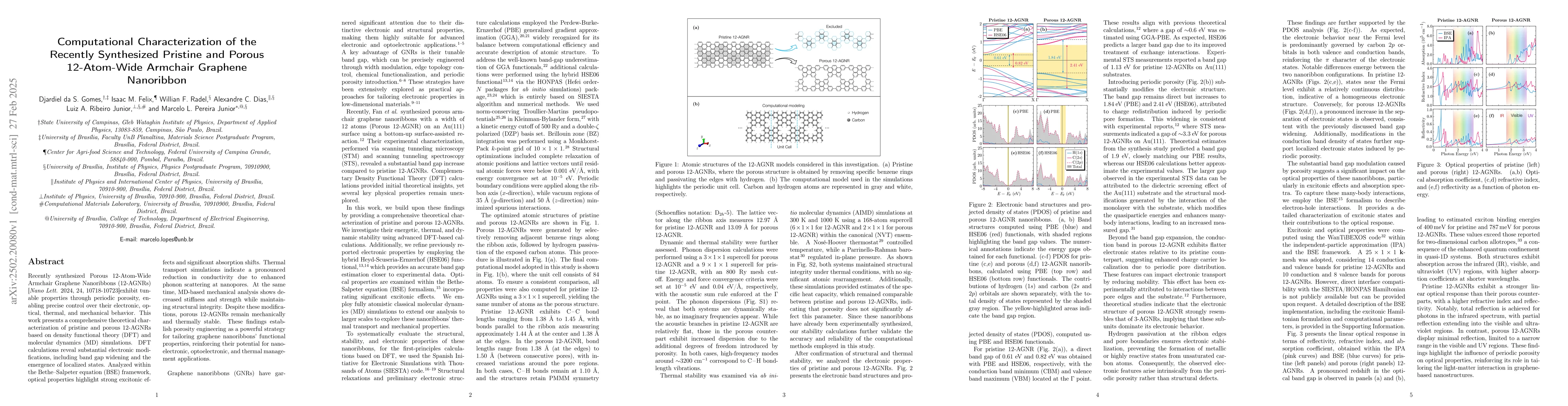 Thumbnail for Computational Characterization of the Recently Synthesized Pristine and
  Porous 12-Atom-Wide Armchair Graphene Nanoribbon